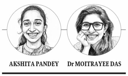 Akshita Pandey, Dr Moitrayee Das