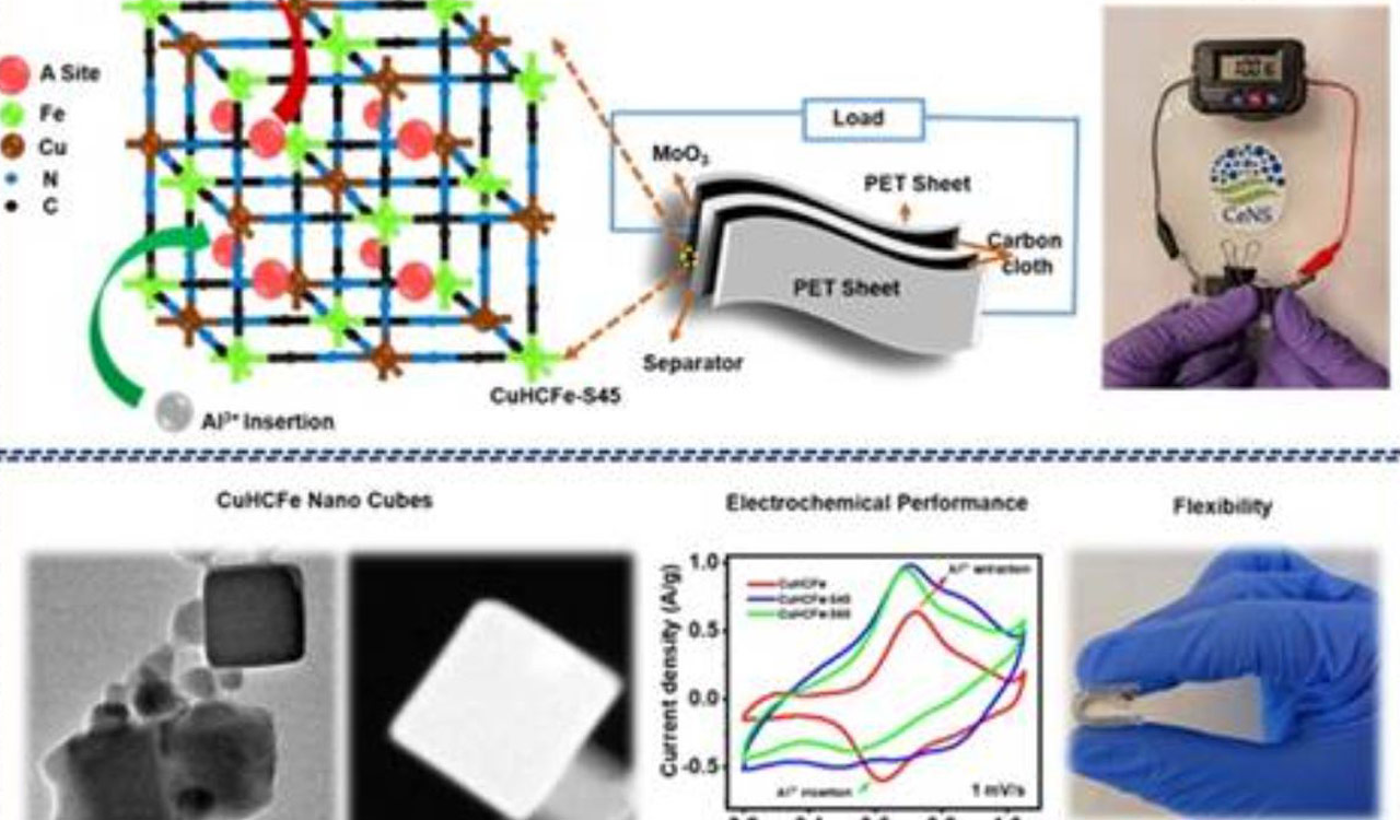 Video: India’s lithium-ion alternative: IISc unveils foldable aluminium battery