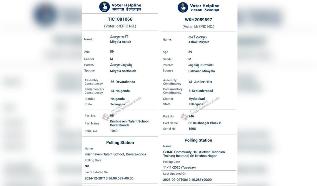 Massive voter-list fraud in Jubilee Hills; BRS approaches Election Commission