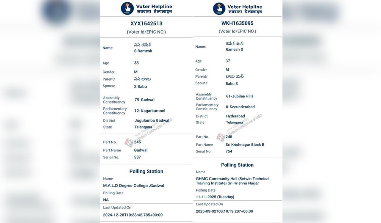 Massive voter-list fraud in Jubilee Hills; BRS approaches Election Commission