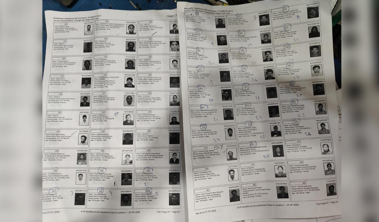 The Jubilee Hills Vote Chori: 251 voters enrolled from same address!