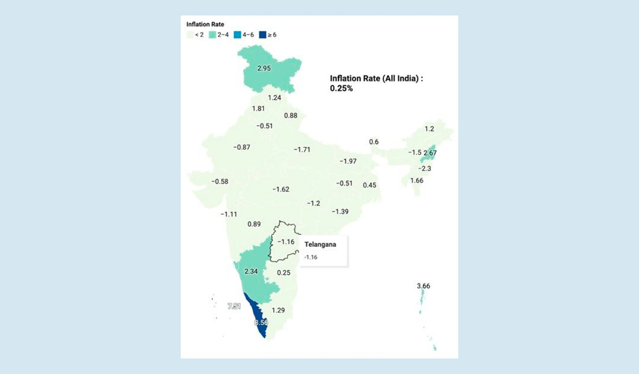 Telangana slips into deflation this October too! Know the reasons and implications