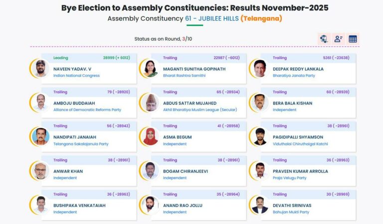 Jubilee Hill by-poll