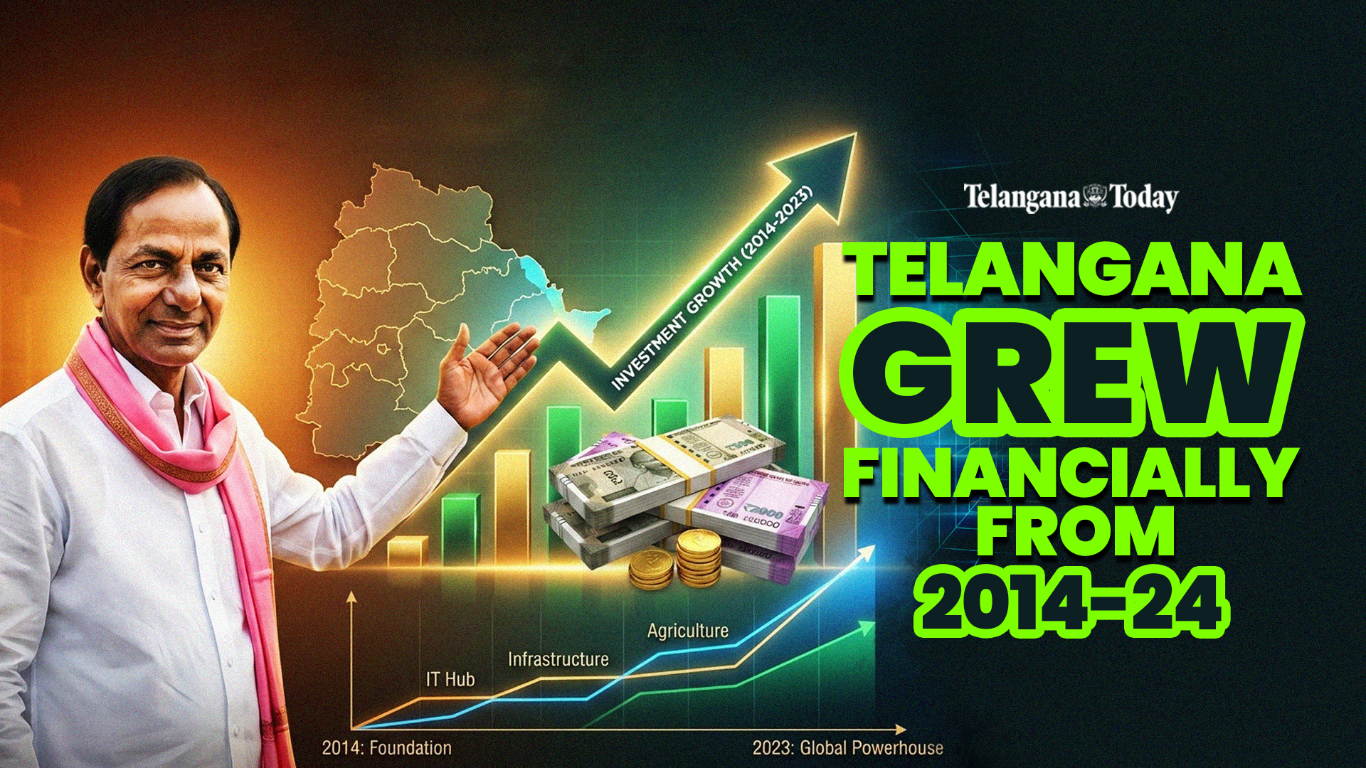 Watch: Media’s Fake Narrative on Telangana Exposed – BRS Delivered Real Growth