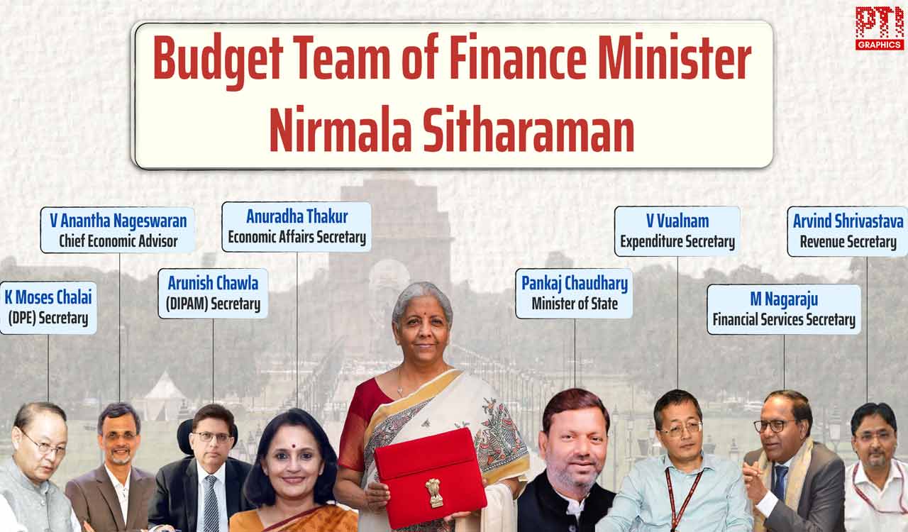 Nirmala Sitharaman attends Halwa ceremony ahead of Union Budget 2026-27 presentation on Feb 1