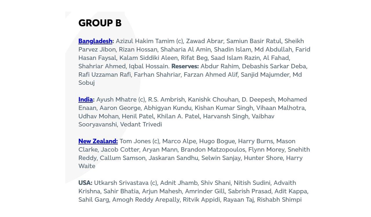 U19 World Cup: India clubbed with Bangladesh, New Zealand and USA in Group B