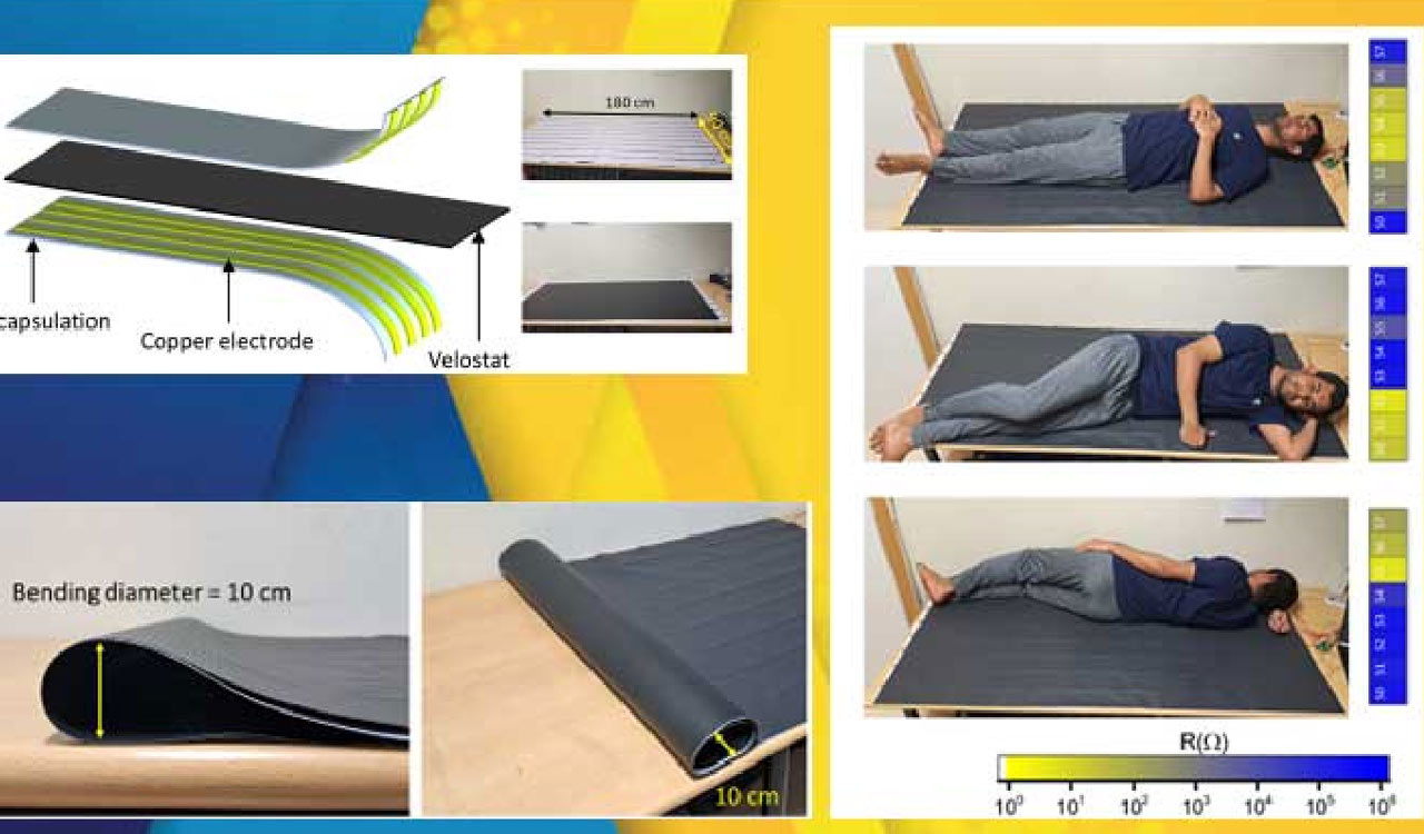 IIIT-Hyderabad Prof develops AI mattress for elderly sleep safety