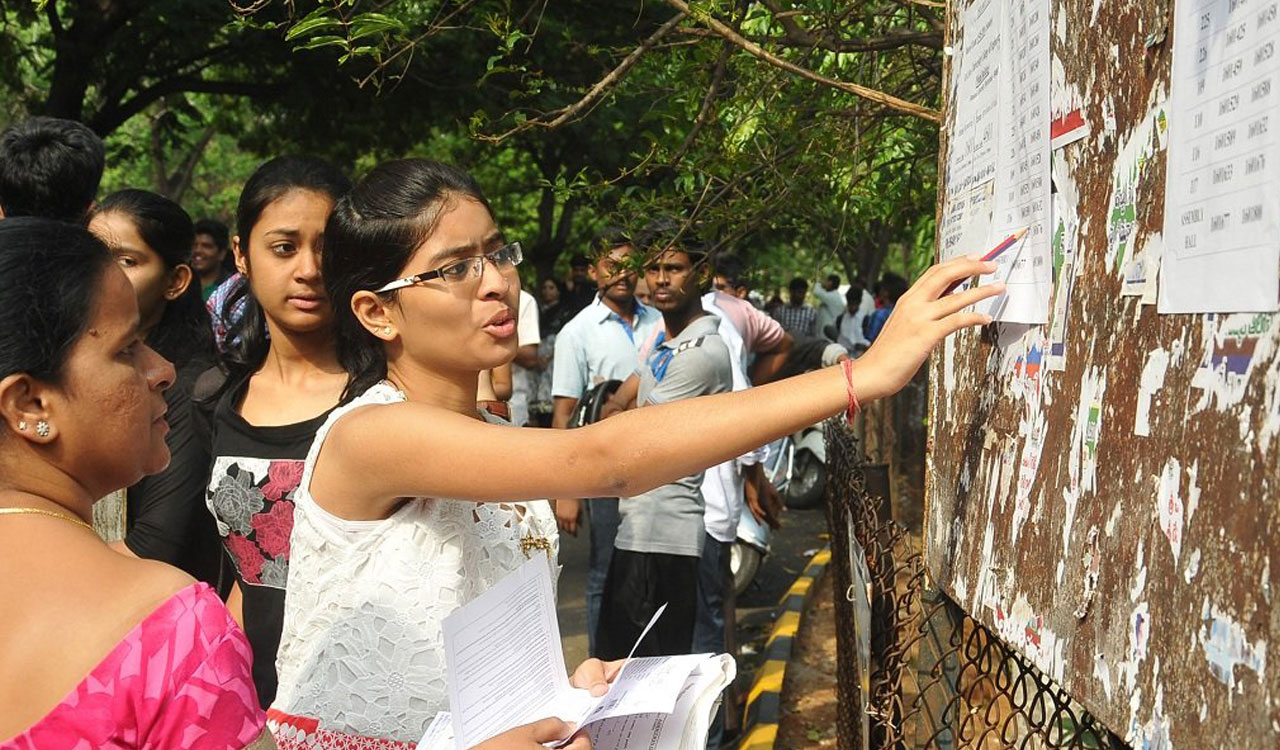 SSC Public Exam results 2026 likely in first week of May