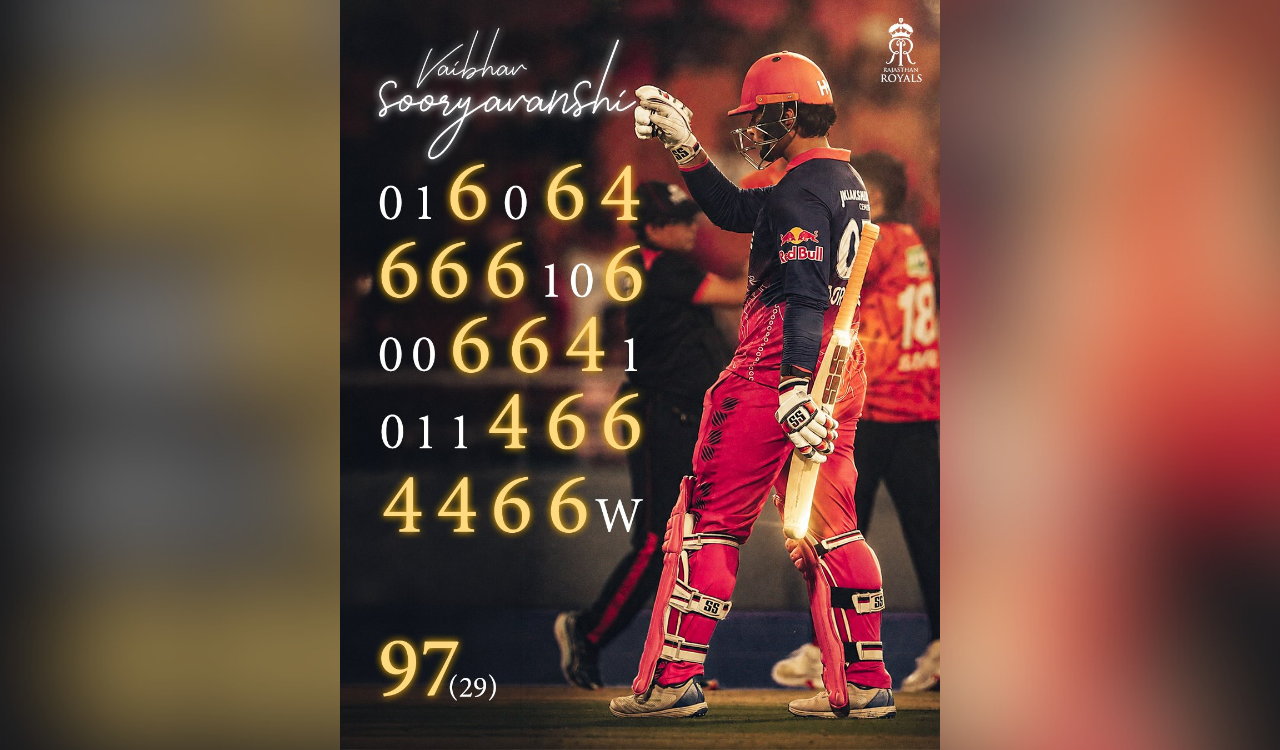 AB de Villiers, Anil Kumble hail Vaibhav Suryavanshi’s fearless 97 in IPL Eliminator