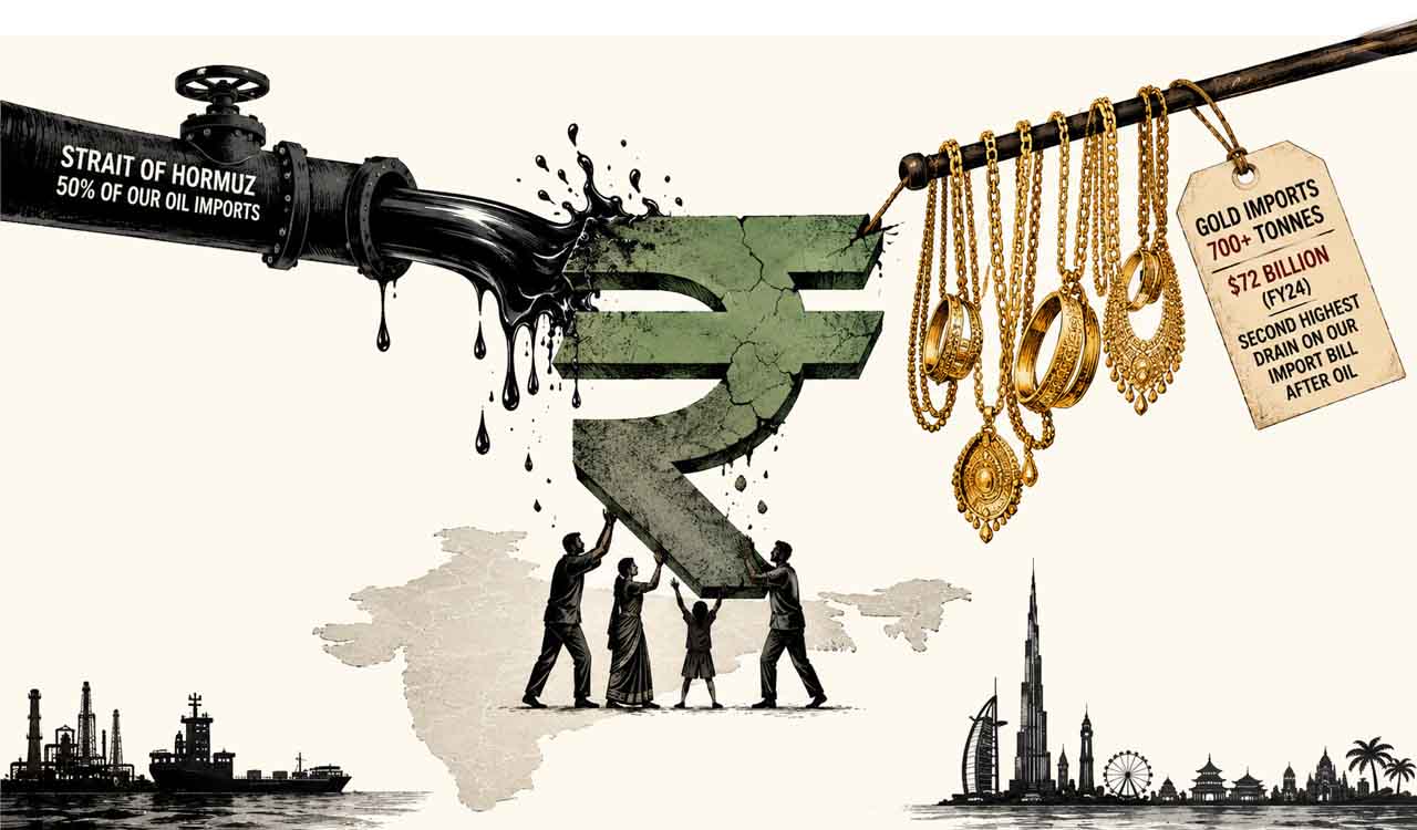 Gold, Gulf, and the Rupee