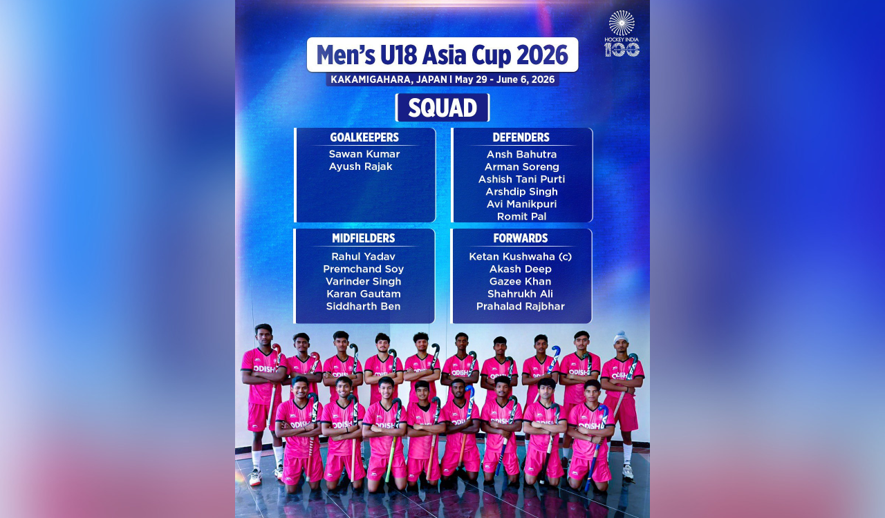 Hockey India names 18-member squad for U-18 Men’s Asia Cup in Japan