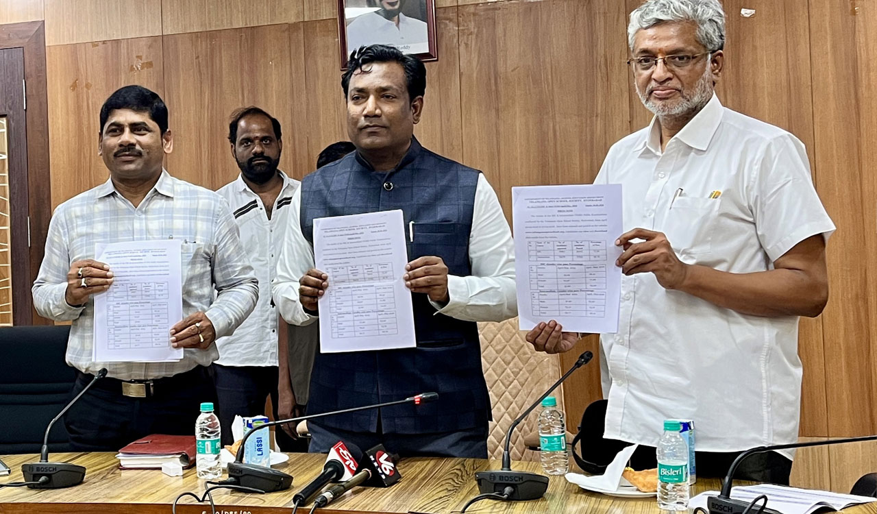 Telangana Open School announces SSC, intermediate results 2026