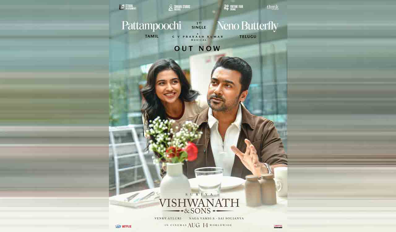 Sanam Shetty: What is stopping the makers to mention the lead heroine’s name on the poster?