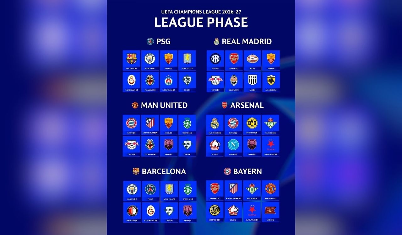 Real Madrid to host Inter Milan on September 8 in Champions League league phase