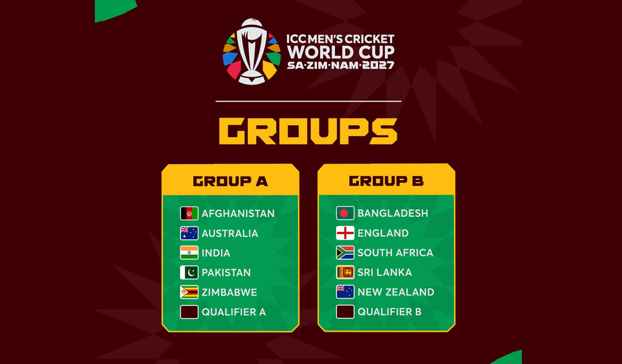 India, Pakistan and Australia drawn together in 2027 ODI World Cup Group A
