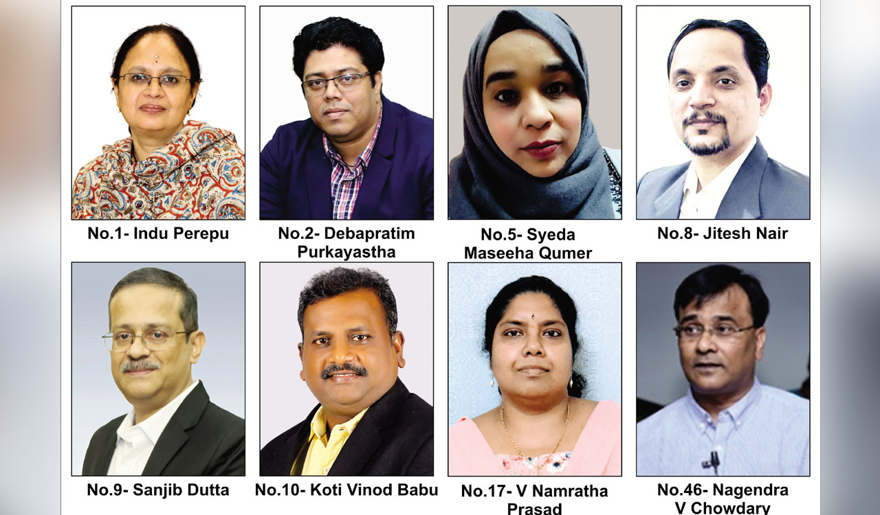 ICFAI faculty members shine in global case authors rankings